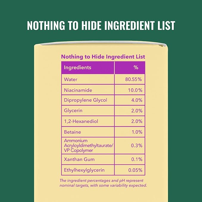 Good Molecules 10% Niacinamide Serum