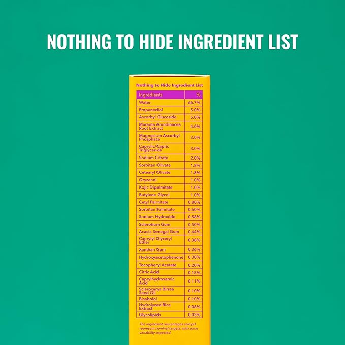 Good Molecules Vitamin C